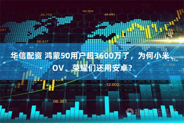 华信配资 鸿蒙50用户超3600万了，为何小米、OV、荣耀们还用安卓？